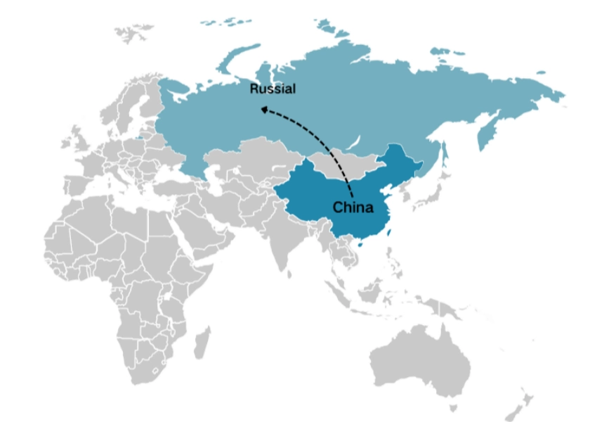 China to Russia Logistics Streamlining Customs and Multimodal Transportgistics Streamlining Customs and Multimodal Transport